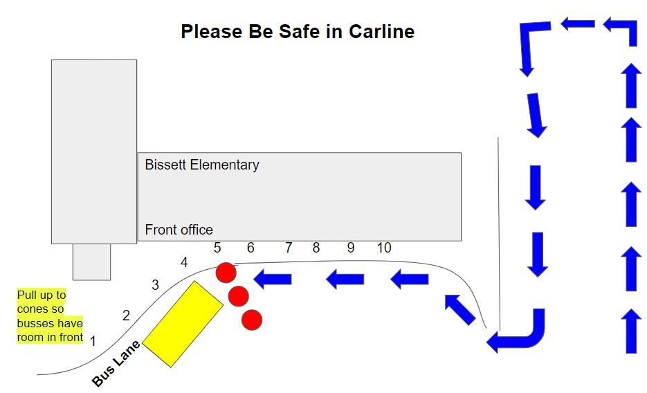 Carline Safety-Dismissal
